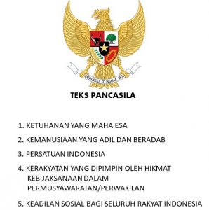 √ Teks Pancasila: Makna, Lambang Dan Penerapan Pancasila