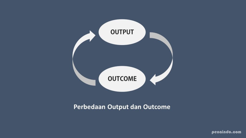 Perbedaan Output Dan Outcome: Arti Dan ContohNya